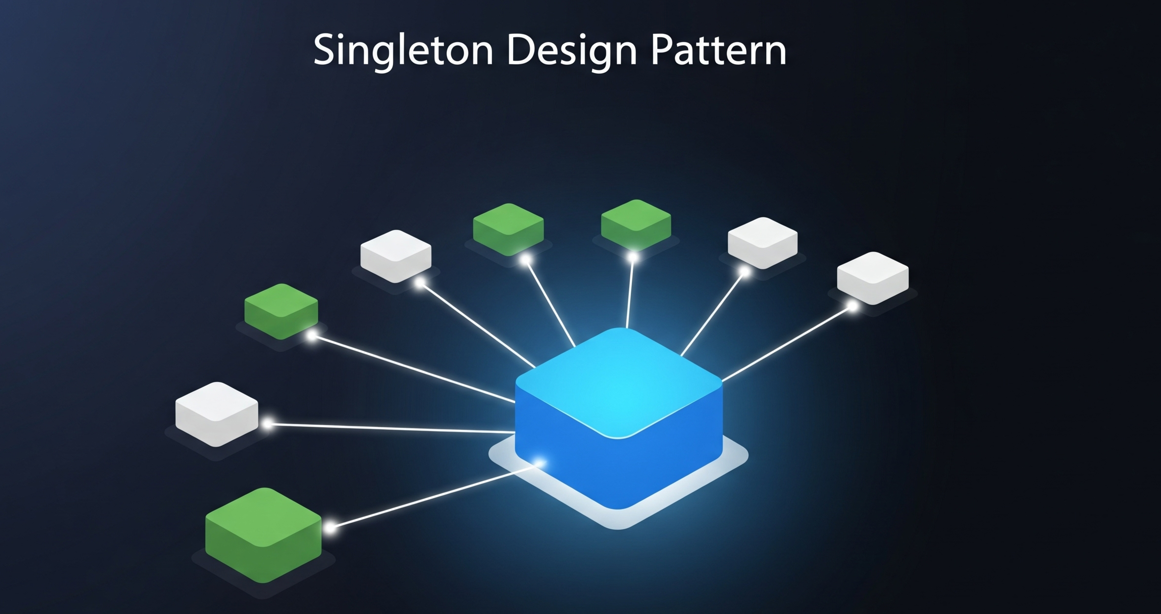 Understanding the Singleton Design Pattern